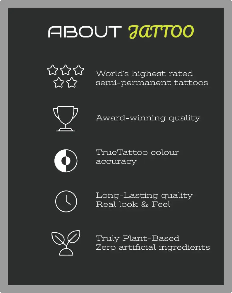 Promotional graphic of Jattoo semi-permanent custom tattoo features