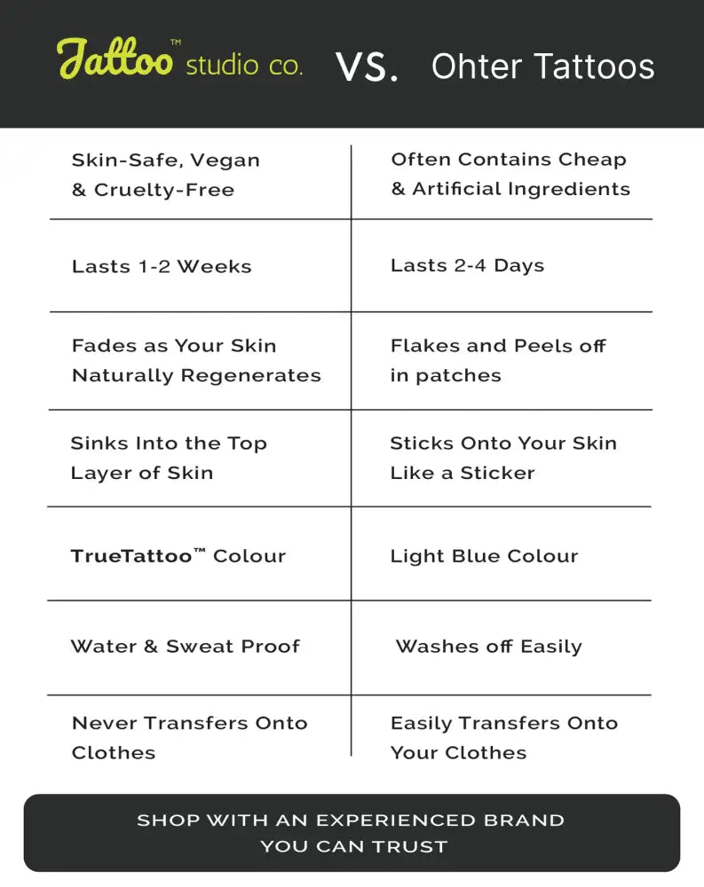 Comparison chart for Sunflower 5x8cm tattoo sticker with real reviews on sun blooms